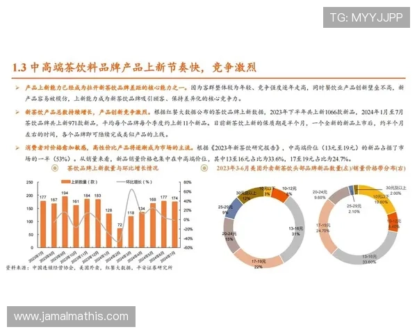 ag竞咪厅视讯在市场中的竞争优势及未来发展趋势分析