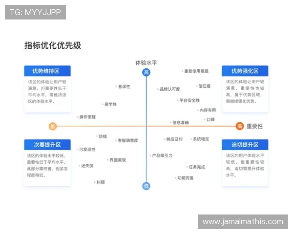 沙巴体育用户体验优化措施及客户服务支持体系介绍